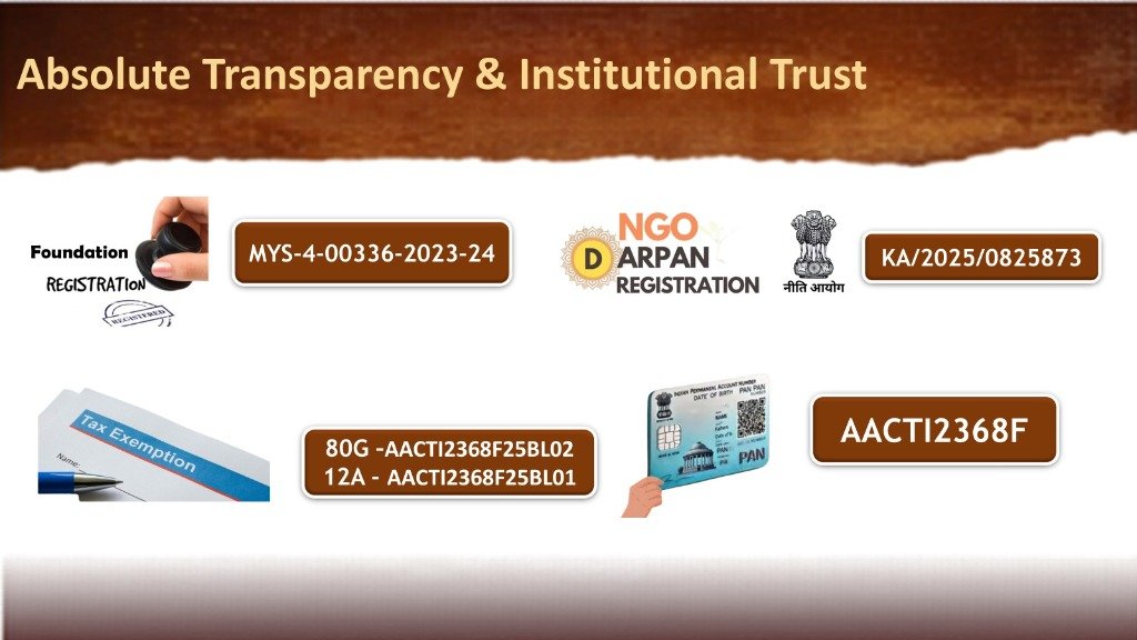 Absolute Transparency & Registration Coordinates